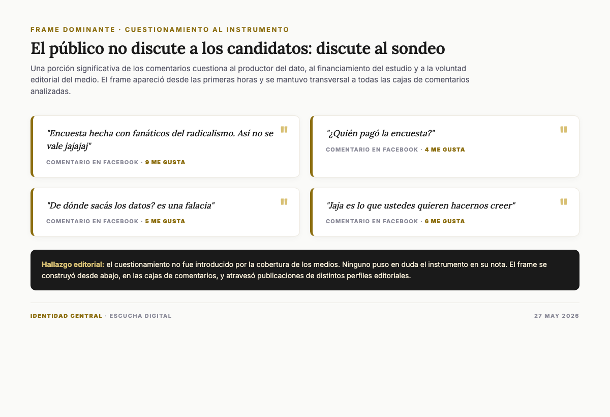 Frame dominante en la conversación de los mendocinos en redes sobre la encuesta de gobernador Mendoza 2027: el cuestionamiento al instrumento